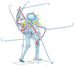 Swing Analysis At Twu